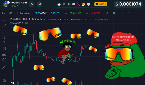 Poggedcoin's tweet photo. Getting Pogged $POG https://t.co/GGIgksyuLS