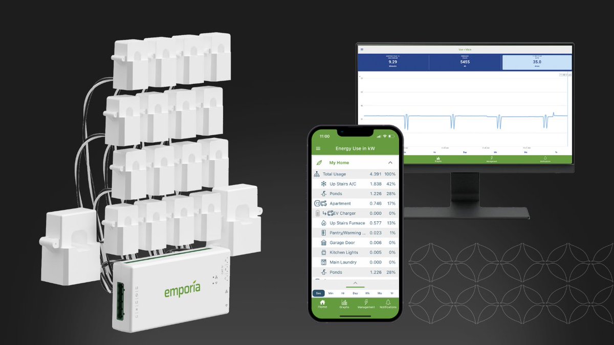 Dave Smith tweet media