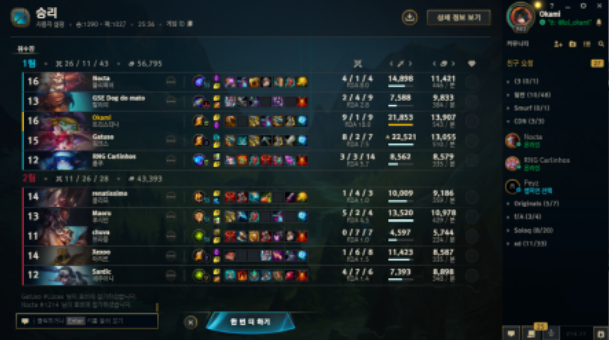 DraxsLol's tweet photo. #Winner Dobradinha Hoje na @LigaGG_ Grompe contra @bodinesports GG #leagueoflegends #lol #GoCardinals @puccardinals https://t.co/CHs2KNdhn5