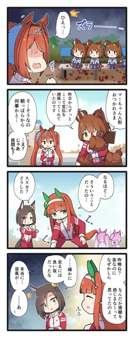 バレるスズカさんの4コマ(再掲)
#ウマ娘 