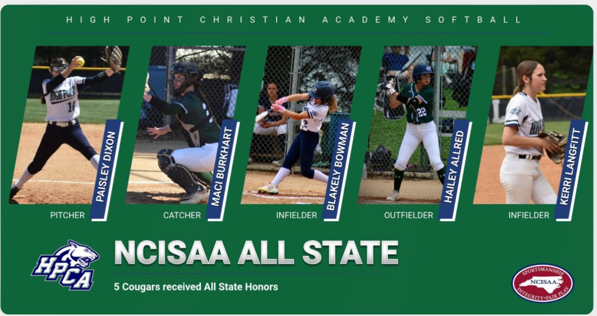 hpcasoftball (@hpcasoftball) on Twitter photo HPCA Lady Cougars
NCISAA ALL STATE HONORS … <a href="/Paisley_Dixon27/">Paisley Dixon</a> <a href="/BlakelyBowman/">Blakely Bowman</a> @kerrilangfitt <a href="/maci_burkhart/">Maci Burkhart</a> <a href="/haileyeallred/">Hailey Allred</a>
Way to Go Cougars #whateverittakes #statechamps HPCA Lady Cougars
NCISAA ALL STATE HONORS … <a href="/Paisley_Dixon27/">Paisley Dixon</a> <a href="/BlakelyBowman/">Blakely Bowman</a> @kerrilangfitt <a href="/maci_burkhart/">Maci Burkhart</a> <a href="/haileyeallred/">Hailey Allred</a>
Way to Go Cougars #whateverittakes #statechamps