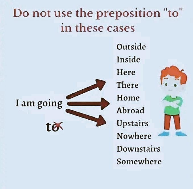 mathenglish4all's tweet photo. #grammar https://t.co/HpyFJRvo7D