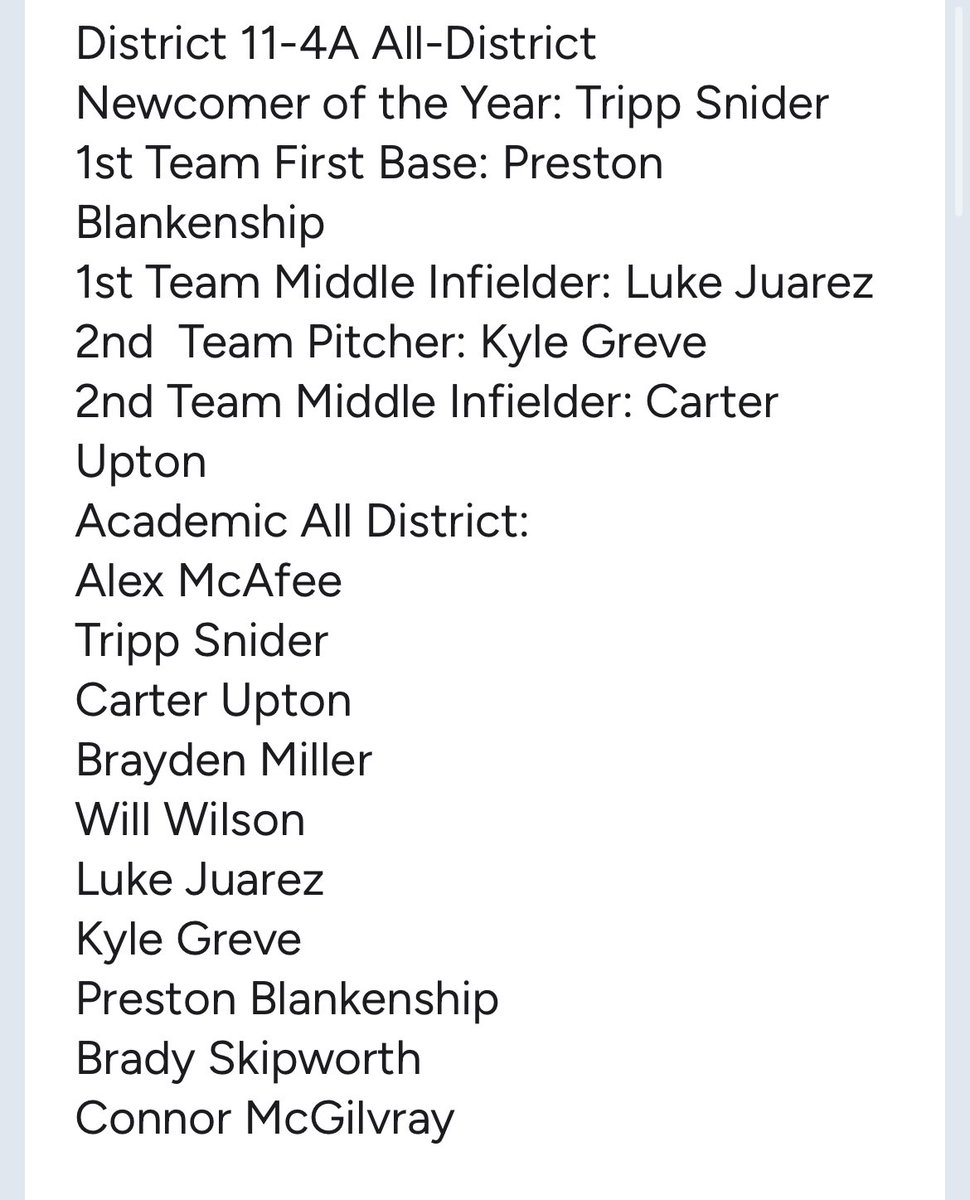 Honored to get Newcomer of the Year, and Academic All District. <a href="/Alex_Phillips5/">Alex Phillips</a> <a href="/Velo_doc/">Dr. Tyler Winfield</a> <a href="/ntlbaseball/">NTLBC</a> <a href="/MaxPreps/">MaxPreps</a> <a href="/UncommittedUTR/">Under The Radar 𝕏</a> <a href="/vabaseball1/">Van Alstyne Panther Baseball</a>