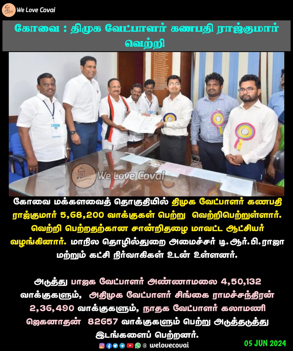 கோவை மக்களவைத் தொகுதியில் திமுக வேட்பாளர் கணபதி ராஜ்குமார் 5,68,200 வாக்குகள் பெற்று  வெற்றிபெற்றுள்ளார். வெற்றி பெற்றதற்கான சான்றிதழை மாவட்ட ஆட்சியர் வழங்கினார்.
.
#welovecovai
.
👉Instagram | Facebook | Twitter | Telegram | YouTube || <a href="/welovecovai/">We Love Covai ❤️</a> 
.
#coimbatore