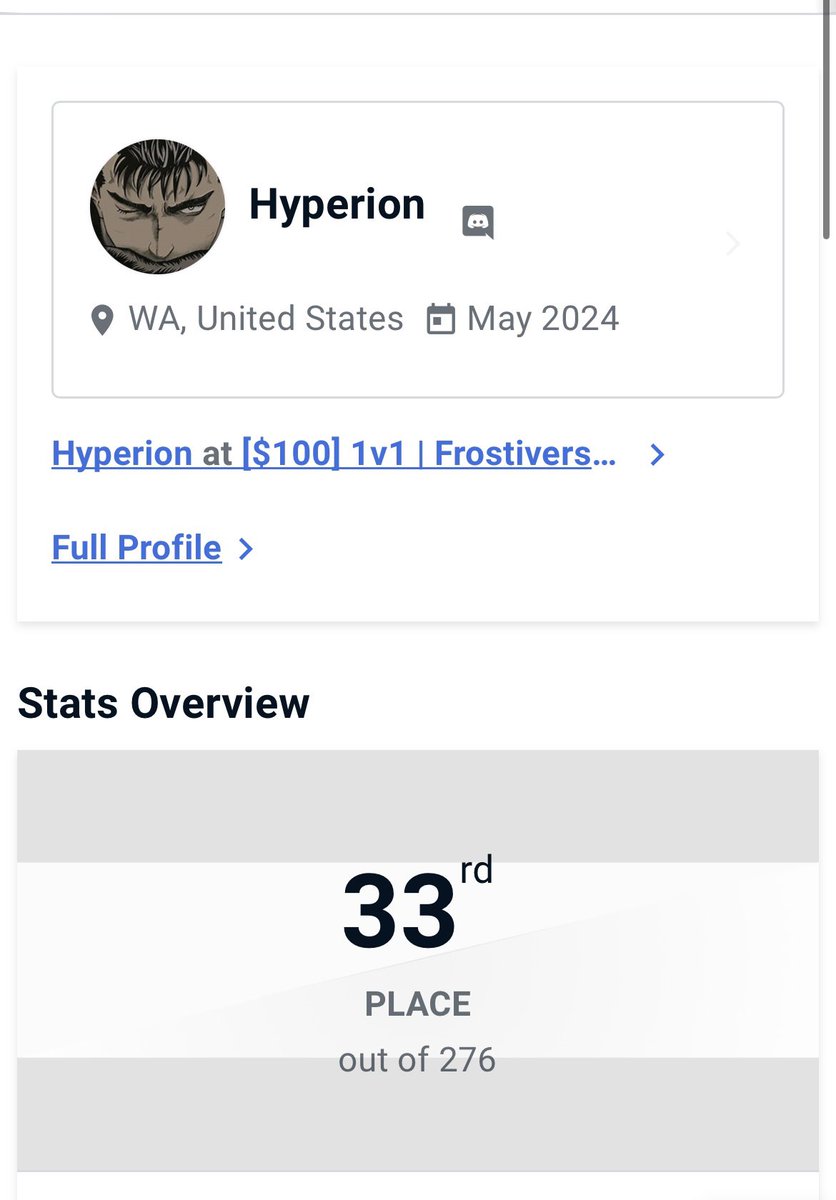 3rd day as a reindog main and i took 33rd at Frostiverse! still have a lot to learn grind doesn’t stop #multiversus #frostiverse