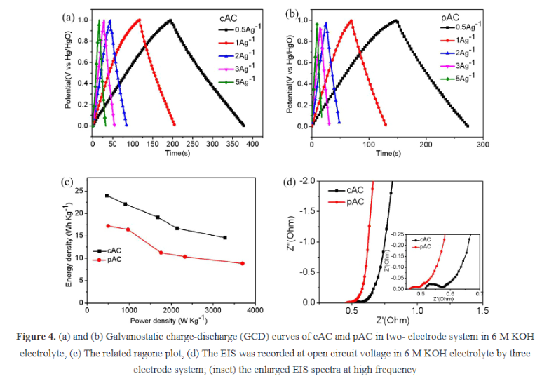 Advanced Materials Science and Technology tweet media