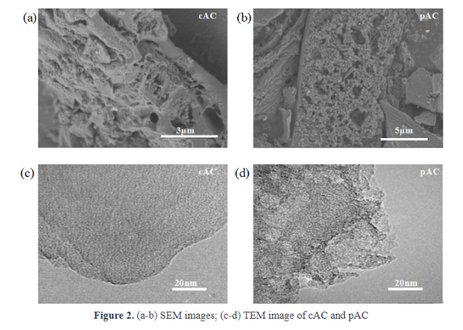 Advanced Materials Science and Technology tweet media