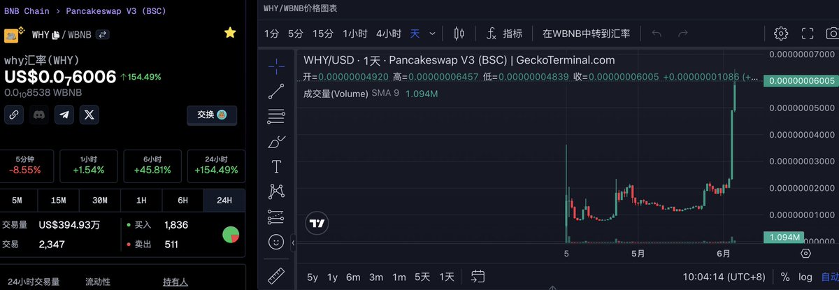 叔叔牛（破音）

$WHY