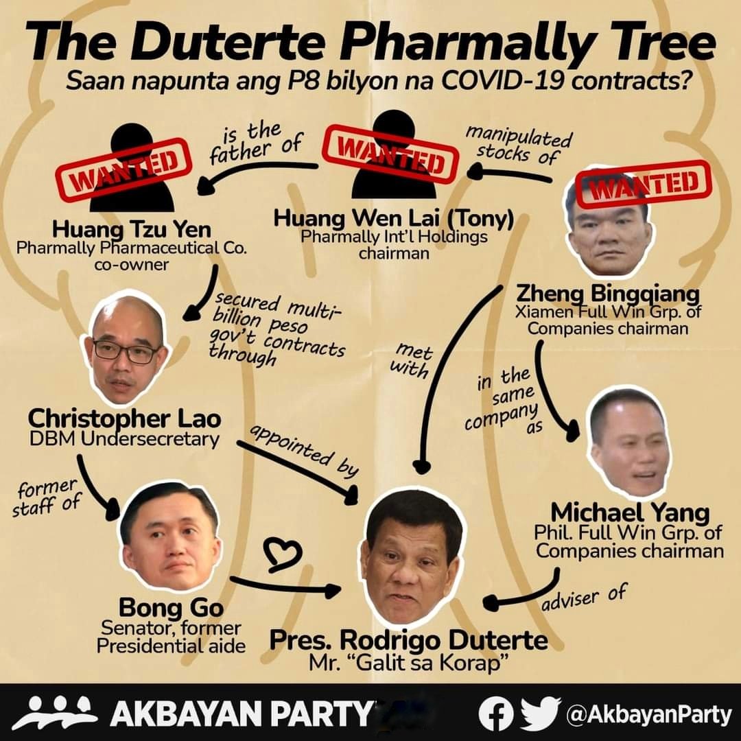 AkbayanParty's tweet photo. It was reported that Duterte ordered the DOH to transfer of ₱47.6B COVID-19 funds to the PS-DBM. A COA report reveals this fund includes PS-DBM contracts w/ Pharmally, accused of selling overpriced medical supplies to the government. 

Why are we not surprised? #IkulongSiDigong https://t.co/8p11VpOKiU