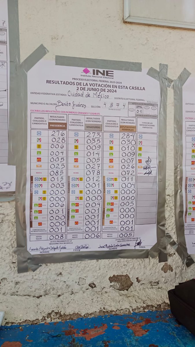 danper320's tweet photo. Estimada Xóchitl para mi tu fuiste la ganadora y me da coraje este fraude xq era obvio q tú ganaste! He aquí mi evidencia https://t.co/ve1WGosMP4