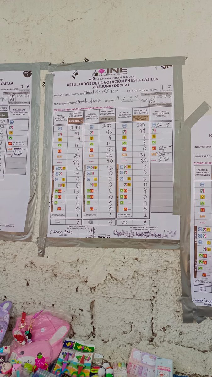 danper320's tweet photo. Estimada Xóchitl para mi tu fuiste la ganadora y me da coraje este fraude xq era obvio q tú ganaste! He aquí mi evidencia https://t.co/ve1WGosMP4