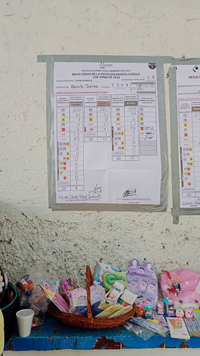 danper320's tweet photo. @XochitlGalvez Estimada Xóchitl estoy contigo desde el principio y me da coraje este fraude q hicieron para mi ganaste tu en lo más obvio te mando mi evidencia https://t.co/o813M4U0wg