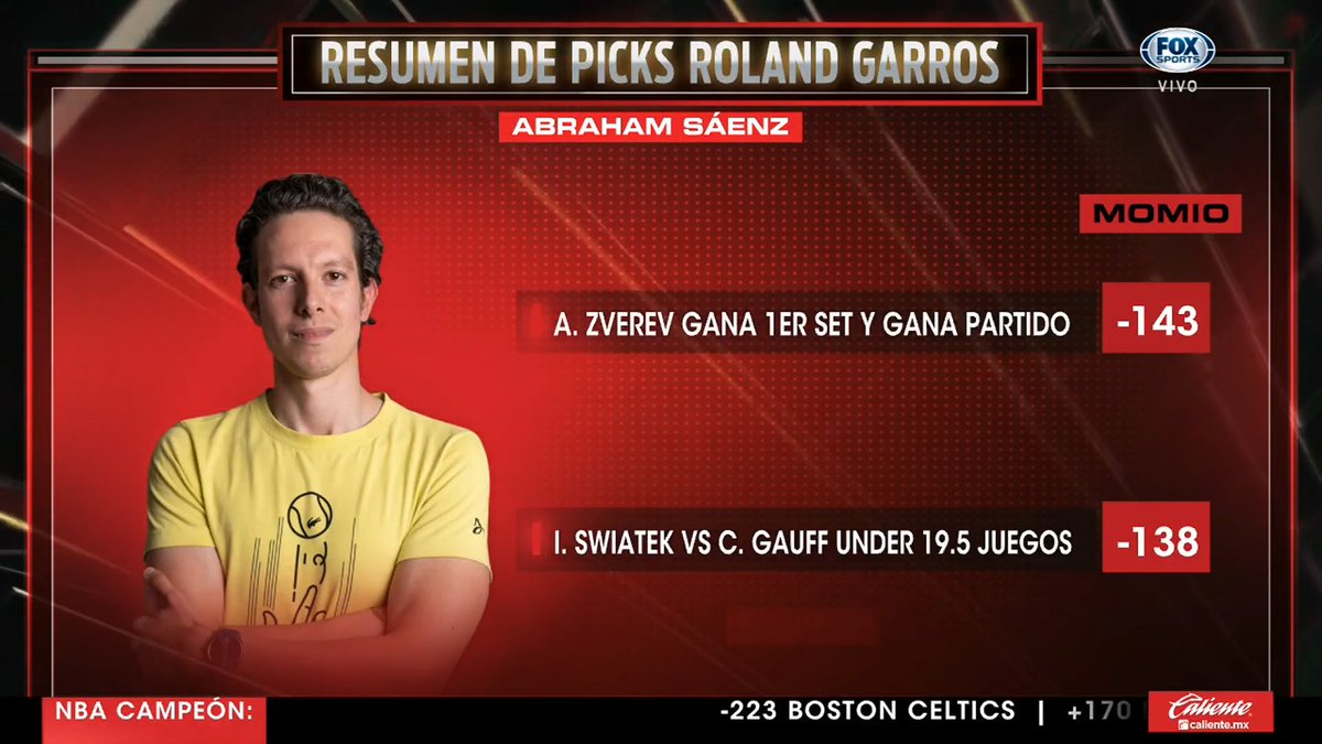 MoneyLineFOX's tweet photo. Dos grandes picks del gran @GrandSlam_Picks en Roland Garros 🎾

Parecen rimas, pero son picks potencialmente verdes 🤑💸

#MoneyLineShowFSMX @calientesports #MásAcciónMásDiversión

#ApuestaEnCaliente 📲 https://t.co/sac3ZolPTa https://t.co/a6P1OLtihY