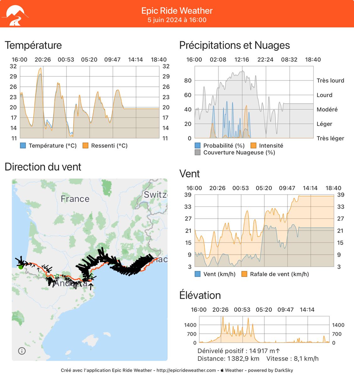 Jérôme Tamarelle tweet media