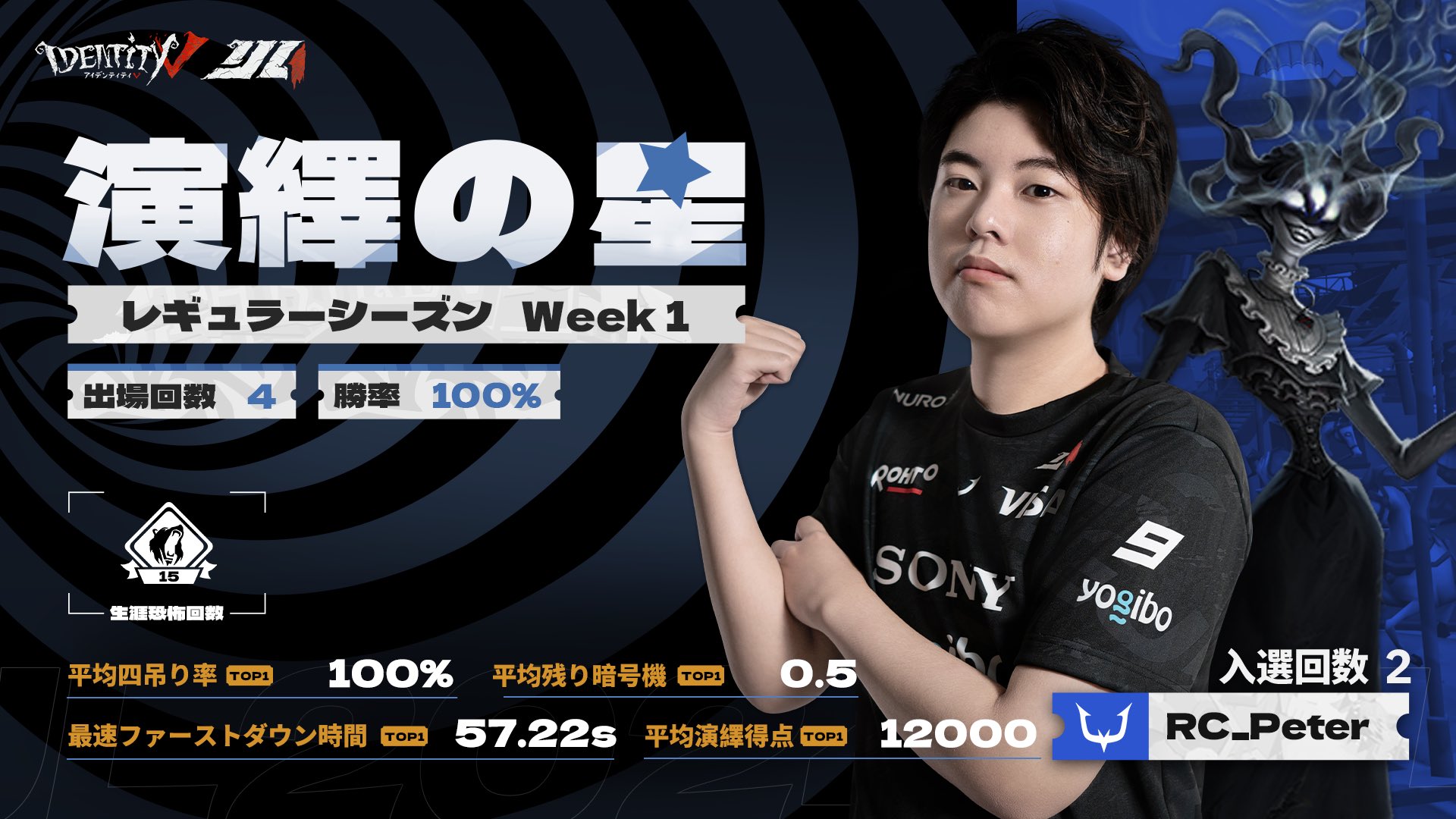 第五人格 騎士 IVL夏季決勝 のんびりホリデーシリーズ のんびり