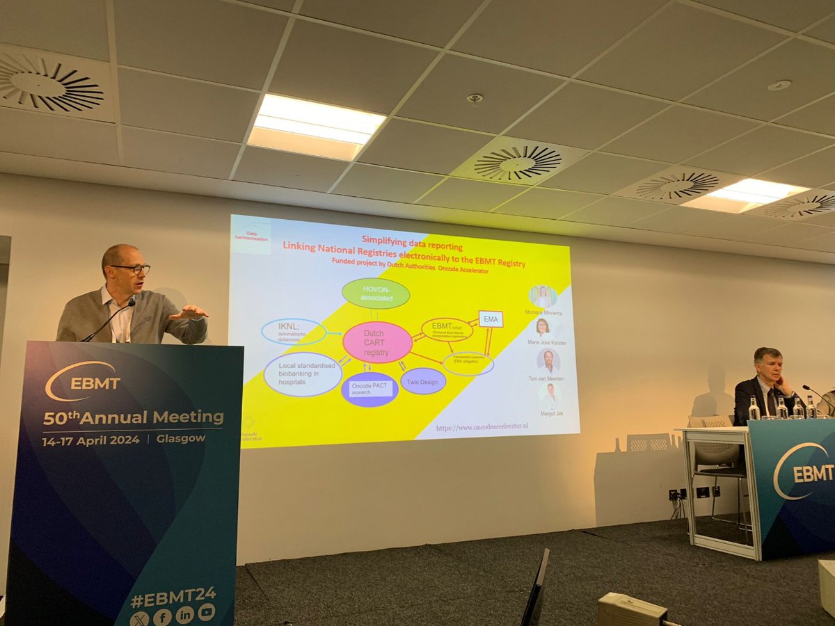 #EBMT24 was a special occasion, celebrating 50 years of the EBMT community, and it also marked the 5th year that GoCART held sessions.

In the article below, we look back at the three sessions held by GoCART at the meeting. 
thegocartcoalition.com/looking-back-a…
