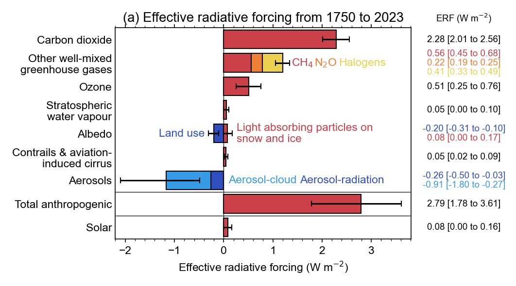 Chris Smith 🇪🇺 tweet media