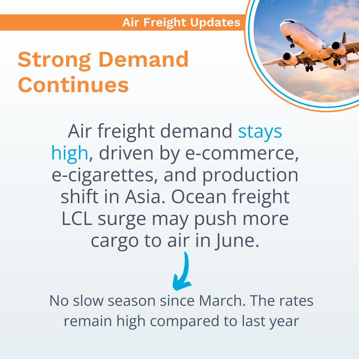 dimerco's tweet image. Skyrocketing container rates got you worried? Our hashtag#Asia-Pac Freight Market report dives into the key factors driving up costs, including the recent launch of #ICS2 Release 3 and the earlier peak season.
