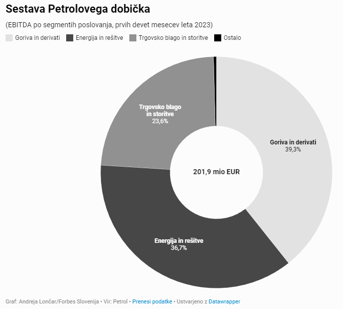 Darjan Kacin AlterEgo tweet media