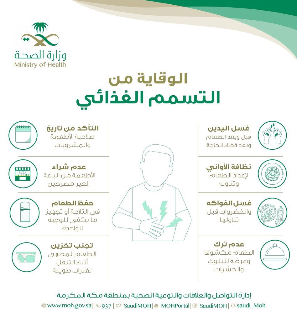 mrkzsb's tweet photo. اليوم العالمي لسلامة الاغذية تحت شعار 
( تأهب لغير المتوقع ) https://t.co/fuAnEgQdZB
