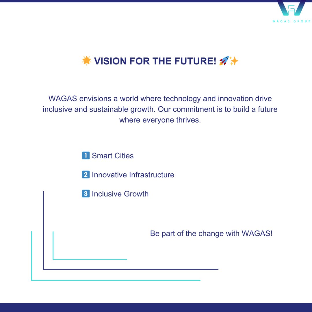 Imagine a future where technology and innovation create opportunities for all. At WAGAS, we are committed to making this vision a reality. 
#FutureVision #SmartCities #InclusiveGrowth