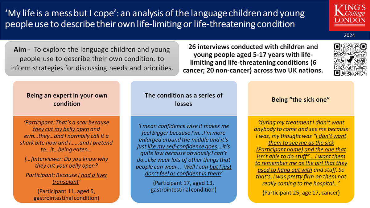 CYP Research in Palliative Care (@cyp_csi) on Twitter photo How do #children & #YoungPeople use #language to describe their own #LifeLimiting/#LifeThreatening condition #pedpc? <a href="/CSI_Linguist/">Katherine Bristowe</a> undertook a secondary #DiscourseAnalysis to find out. Full article: doi.org/10.1177/026921⦠How do #children & #YoungPeople use #language to describe their own #LifeLimiting/#LifeThreatening condition #pedpc? <a href="/CSI_Linguist/">Katherine Bristowe</a> undertook a secondary #DiscourseAnalysis to find out. Full article: doi.org/10.1177/026921ā¦