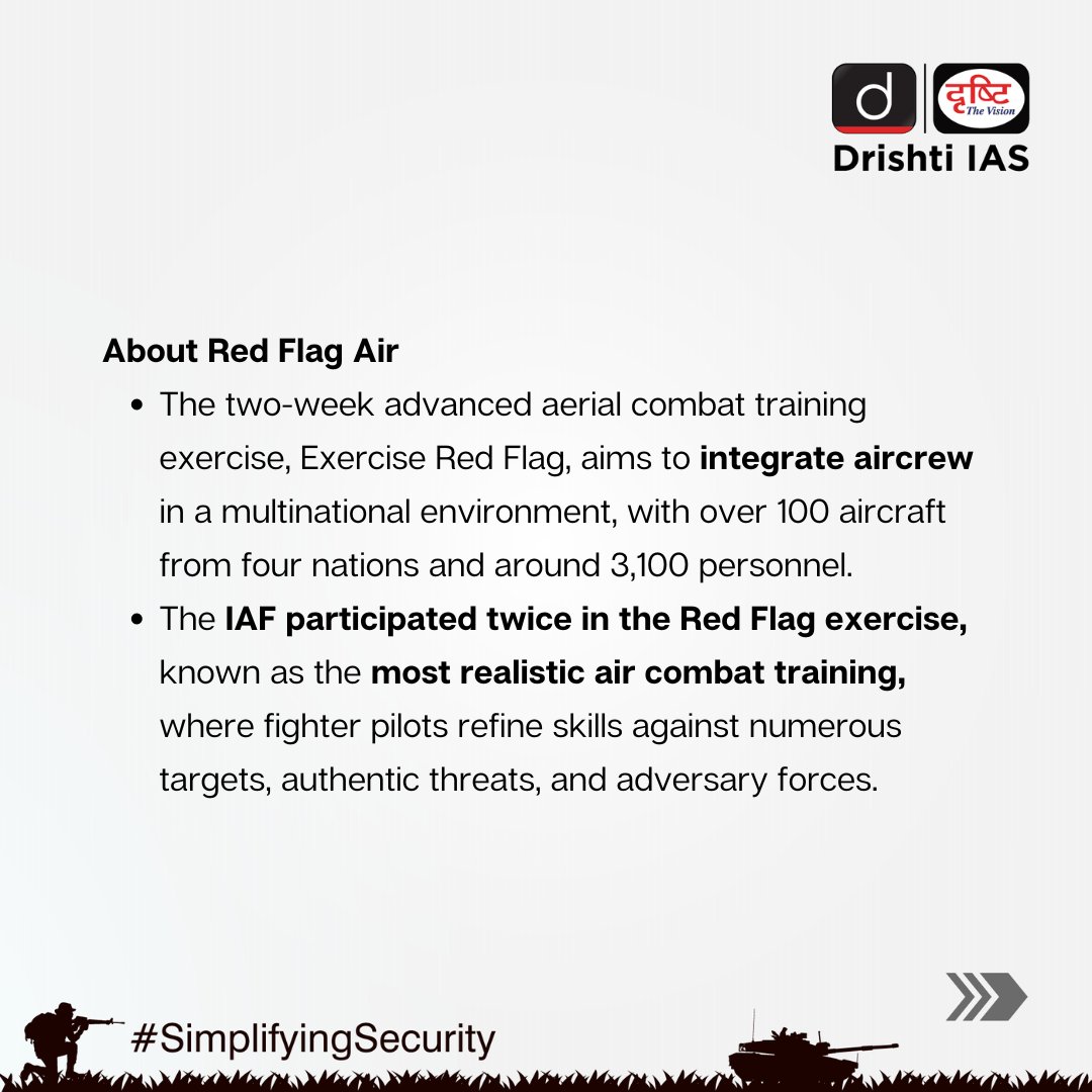 drishtiiaseng's tweet photo. Let’s venture forth into #SimplifyingSecurity!
#DrishtiGuideToGS #Exercise #Training #Red #Flag #Air #India #Security #InternalSecurity #NationalSecurity #UPSC #IAS #UPSCAspirants #Mentoring #Education #DrishtiIAS #DrishtiIASEnglish https://t.co/D32SLDckmE