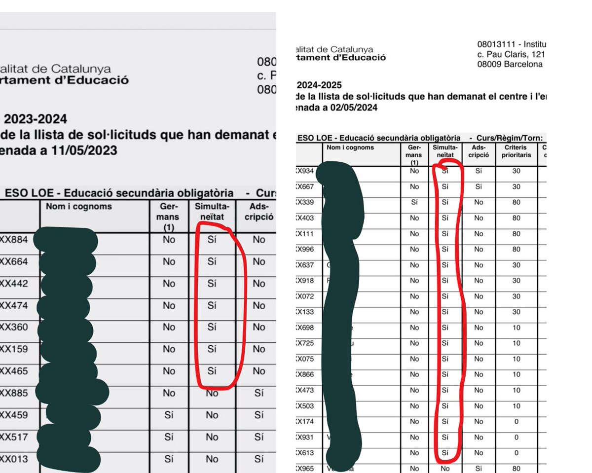 Coordinadora AFAs Dreta Eixample tweet media