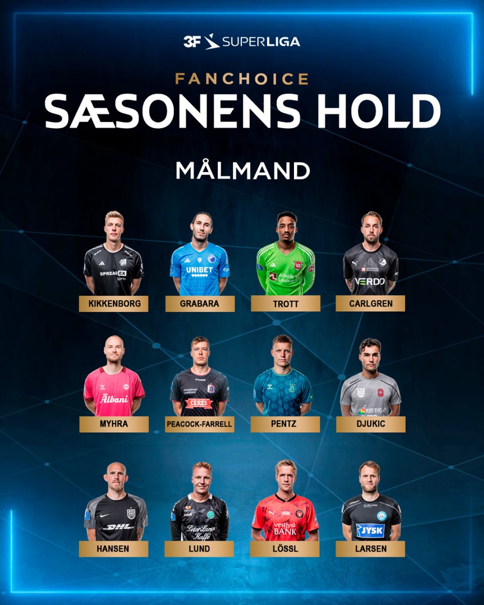 3F Superliga tweet media