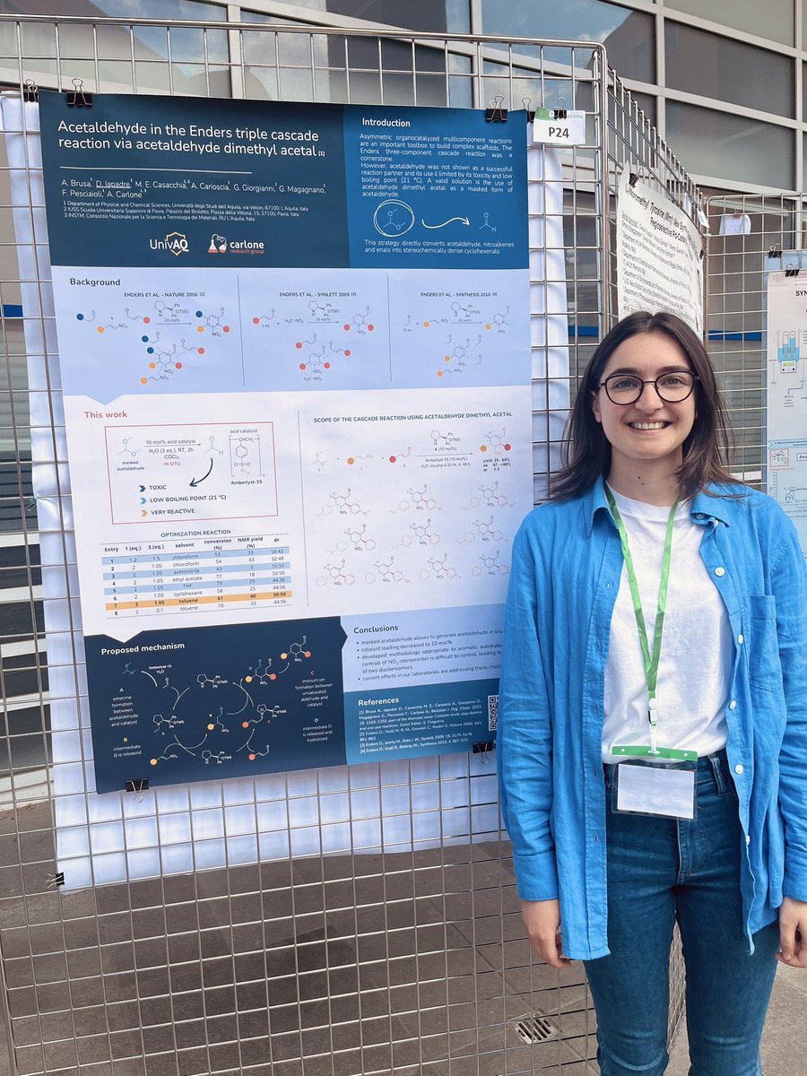 Sara Stocchetti tweet media