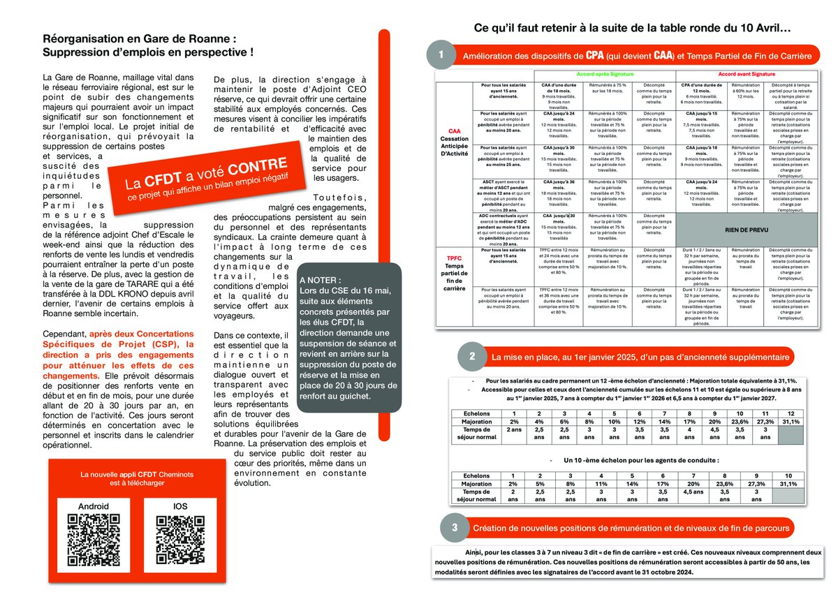 JOURNAL CSE TER AURA