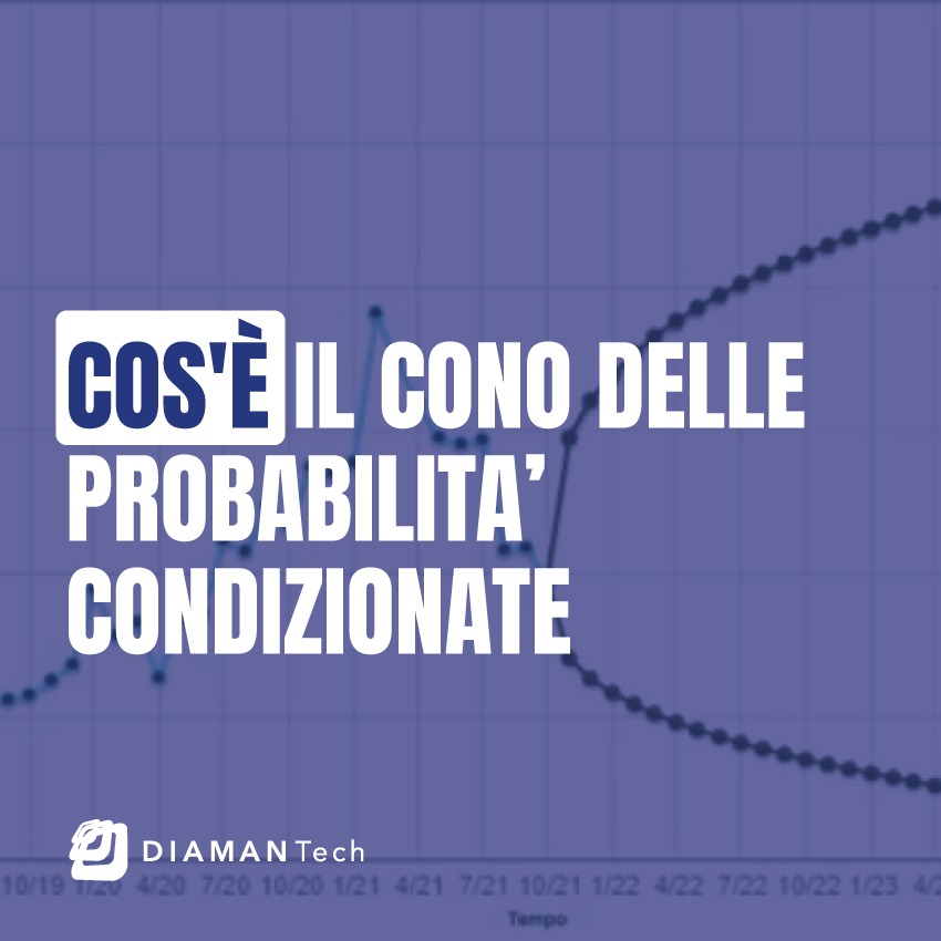 exantesoftware's tweet photo. Scopriamolo! Utilizza modelli matematici e algoritmi per analizzare dati storici e prevedere le tendenze future del mercato 👉🏻 https://t.co/rSW8AwqXmF

#diamantech https://t.co/X5IIhzhDo4