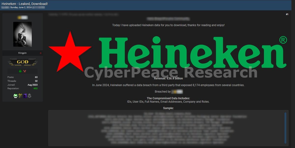 Cyberpeace_r's tweet photo. 🚨 #DataBreach Alert⚠️: Allegedly, in June 2024, Heineken suffered a data breach exposing data of 8,174 employees, including IDs, user IDs, names, emails, company, and roles.
Stay Vigilant🔐🛡️
#CyberPeace #Cybersecurity #CyberPeaceAlert #InfoSecurity https://t.co/QcM1DTwgSp
