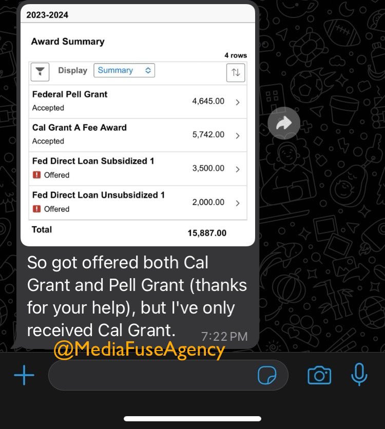 MediaFuseAgency's tweet photo. We've helped lots of businesses and organizations secure grant funding. 

Below are just few instances. Your search for grant application experts ends here. 🚀 https://t.co/3nH7nrW9QO