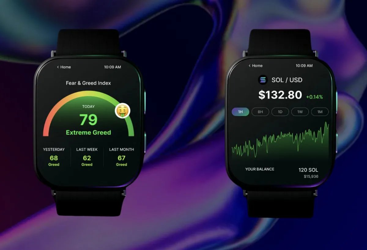 Alvin0617's tweet image. 【 埋伏 Solana 潛在空投 ✨ 扎實技術團隊 @SHOWTIME_WATCH 開賣中 】

先講幾個重點，是我認為 Showtime 和大多數幣圈團隊都不一樣的地方

1️⃣ 技術背景深厚，皆有從業 10 年以上經驗
2️⃣ 創始團隊皆有公開資料，長期致力於教育或是開源行動
3️⃣ 有技術有製造商資源，有望成為亞洲團隊的先鋒…