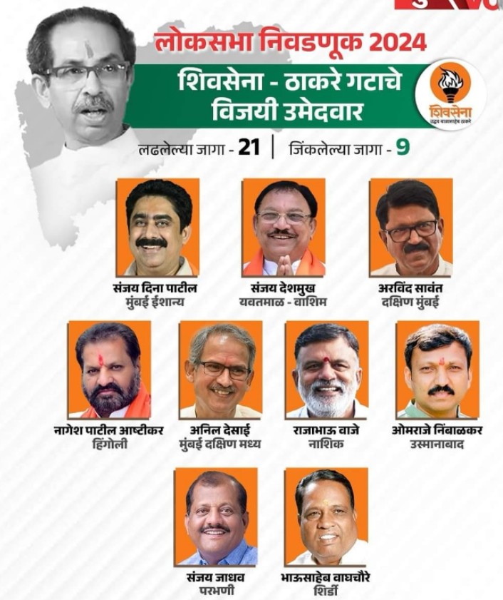 AshishDRahate's tweet photo. विजय निष्ठेचा!
मनःपूर्वक अभिनंदन!
#shivsenaubt #electionresults #uddhavthackeray https://t.co/DHsnFSwNlW