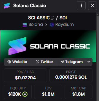 czachor_micha's tweet photo. @stekisteks Check out $SCLASSIC @Sol__classic. Utility token on solana, hub realesed, token creator next to come, huge burn, based team and community growing day by day! Sitting at 1.8mln MC, don't fade that one! https://t.co/OiT8CFyJnS