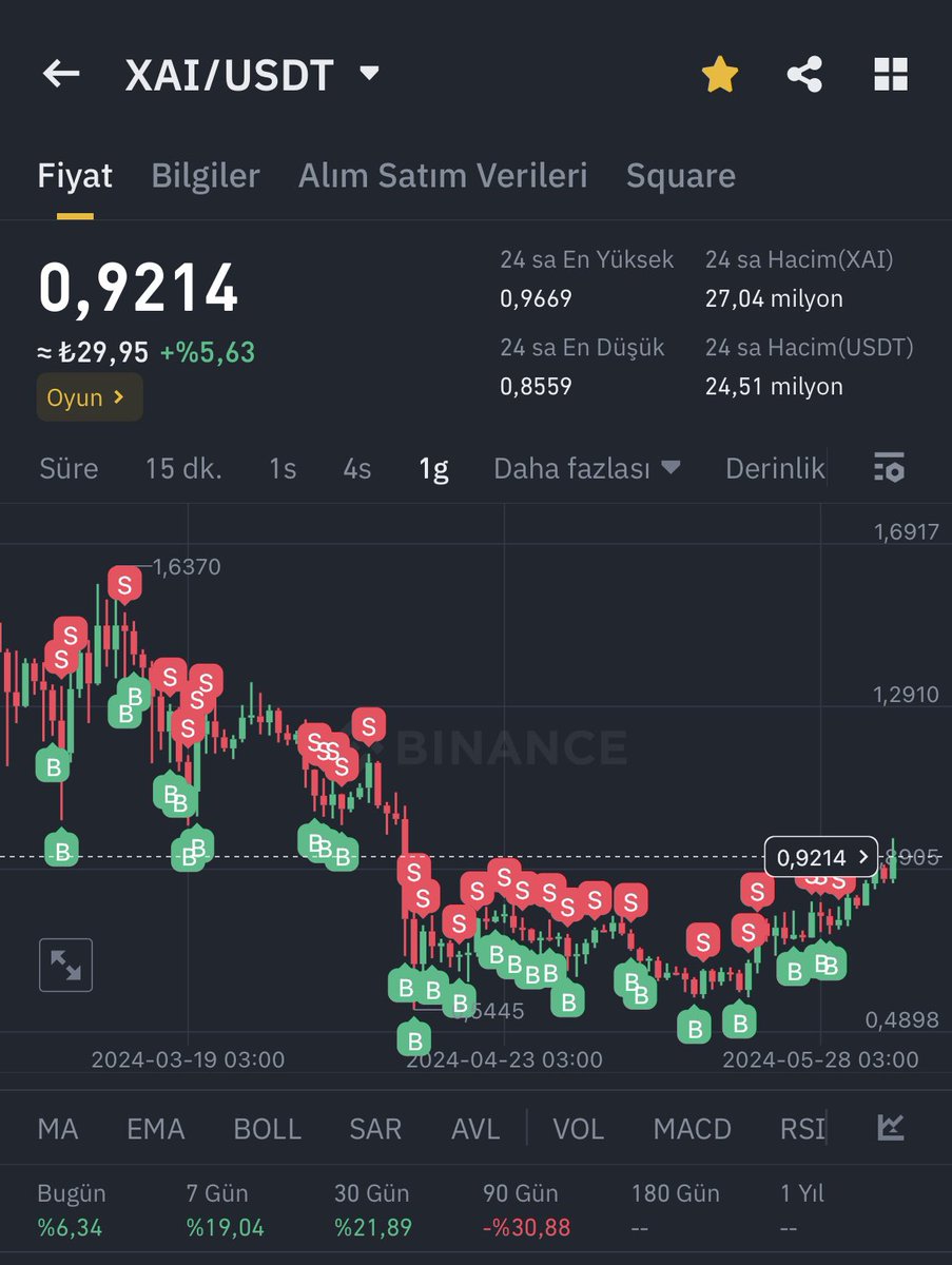 not math just vibes. wdyt? <a href="/xai/">xAI</a> #xai