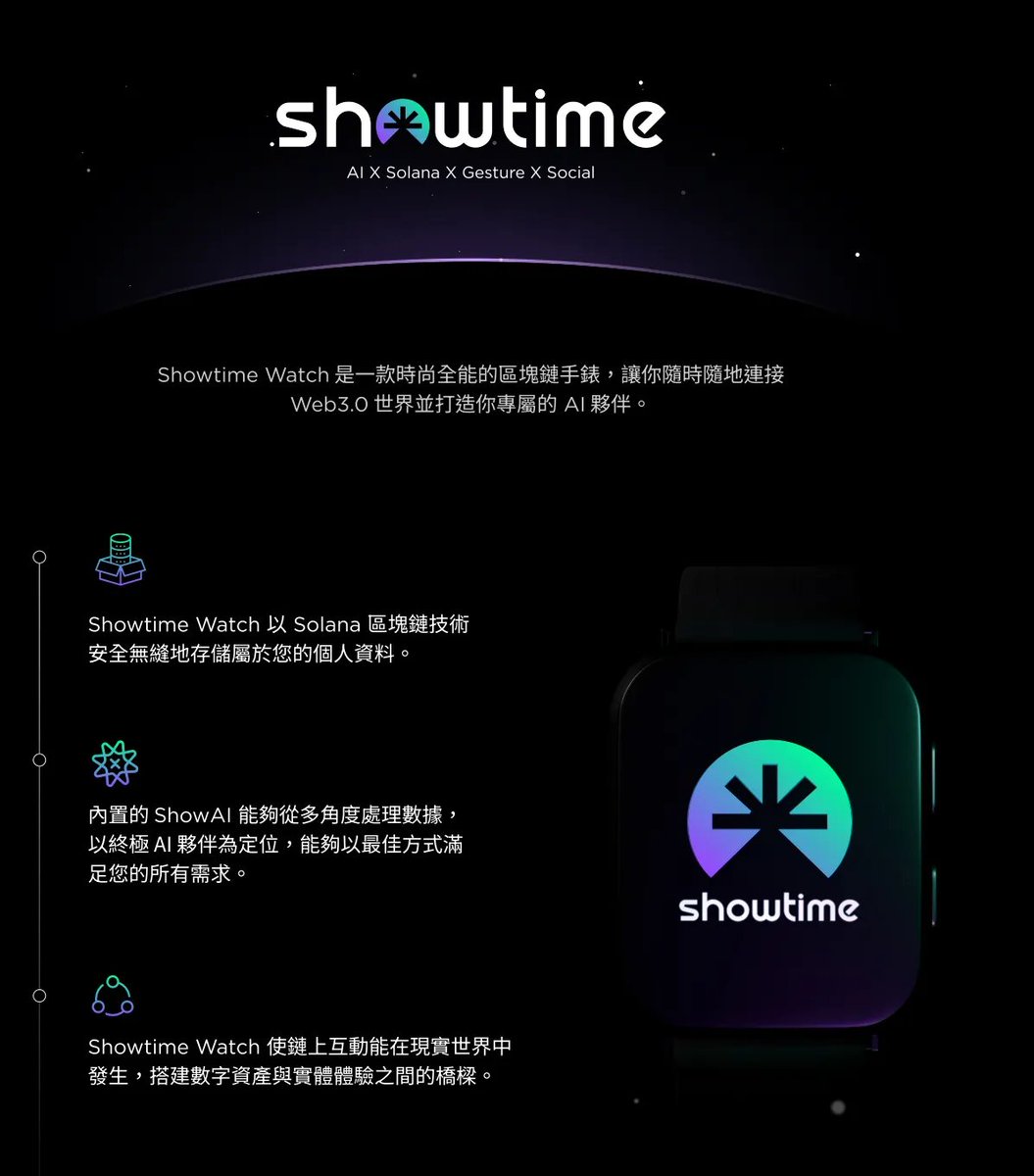 Alvin0617's tweet image. 【 埋伏 Solana 潛在空投 ✨ 扎實技術團隊 @SHOWTIME_WATCH 開賣中 】

先講幾個重點，是我認為 Showtime 和大多數幣圈團隊都不一樣的地方

1️⃣ 技術背景深厚，皆有從業 10 年以上經驗
2️⃣ 創始團隊皆有公開資料，長期致力於教育或是開源行動
3️⃣ 有技術有製造商資源，有望成為亞洲團隊的先鋒…