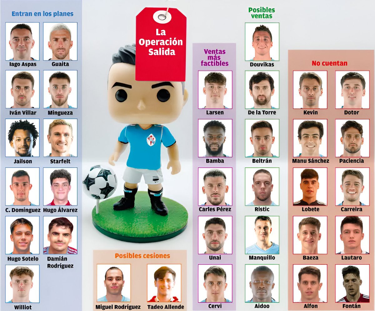 NoticiasCelta tweet media