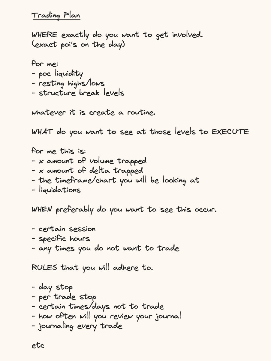 Trading plan

All you need to know: