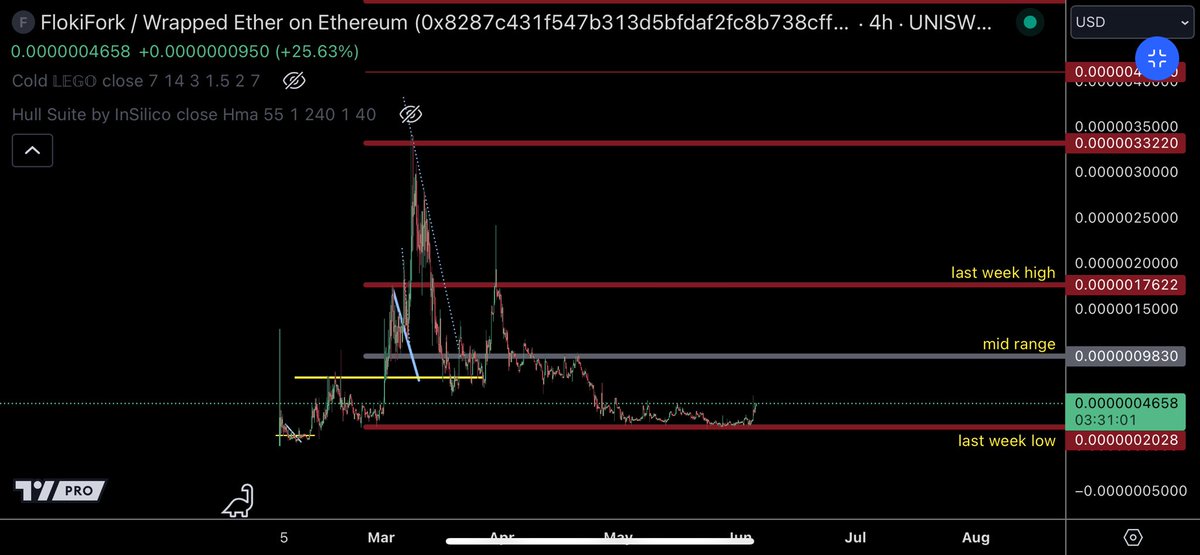 TraderSZ tweet media