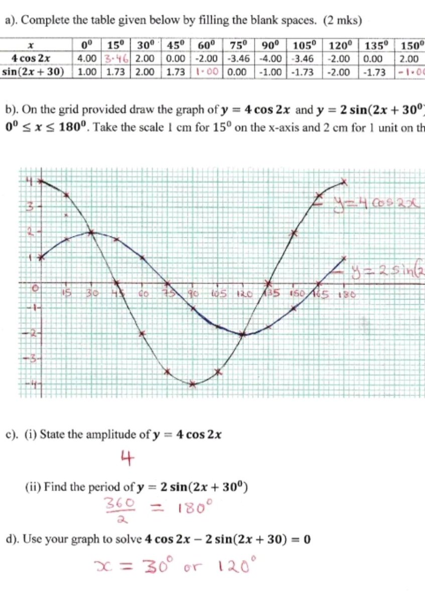 Mathstatshelp1's tweet photo. @leeleegifted https://t.co/4hej51Ml86