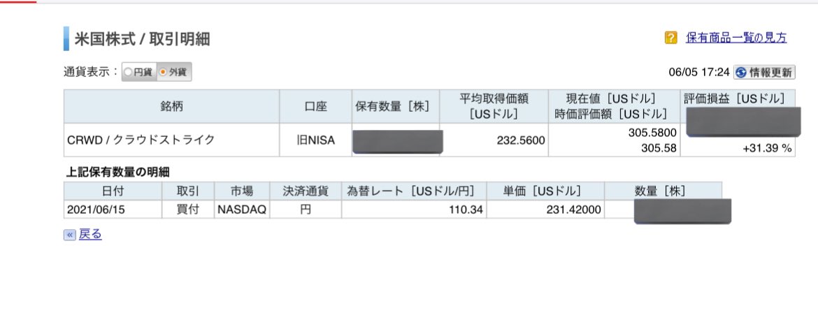 私クラスになるとクラウドストライクは3年前の一般NISAで仕込んでます😌