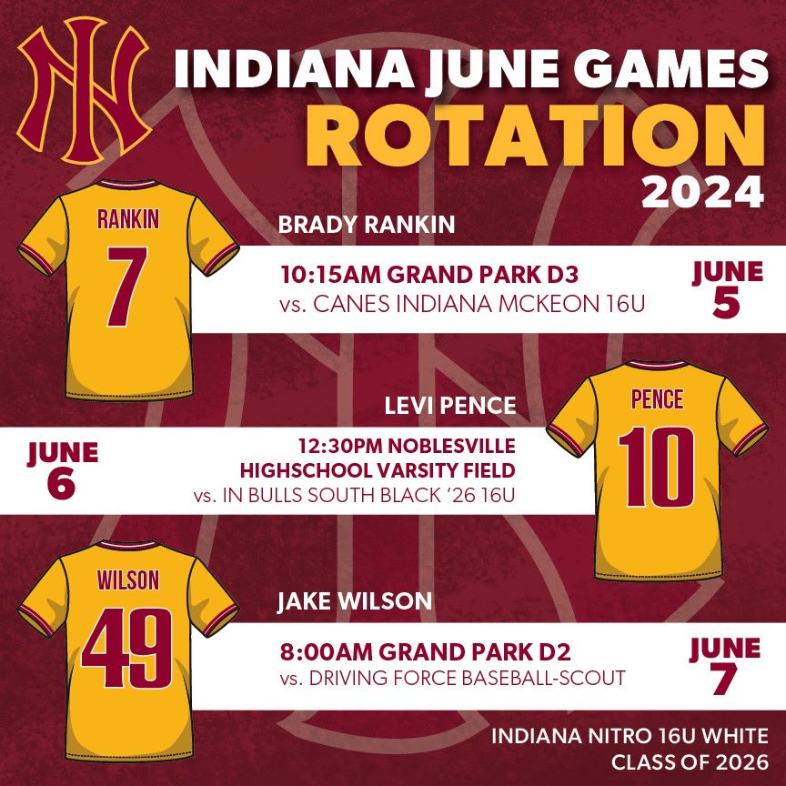 2026NitroWhite's tweet photo. 🧨 Starters for this week 🧨
Indiana June Games

@Bullpenevents 
@IndianaNitro https://t.co/5bPYxOUIlO