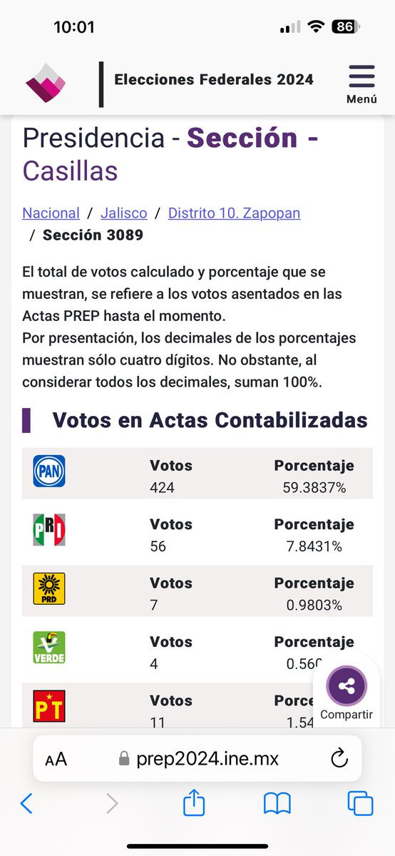 jesusf41's tweet photo. @11Ouuyl @GildoGarzaMx @Mr_Civico Ya le aparecen mas…. https://t.co/zLLIstwQiv