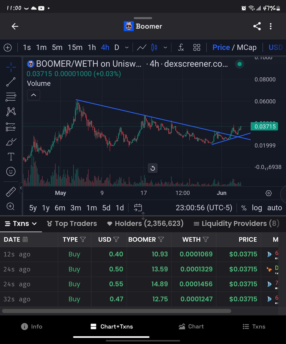 MemeLinx's tweet image. Boomer is on the move! #MEMECOİNS #boomer