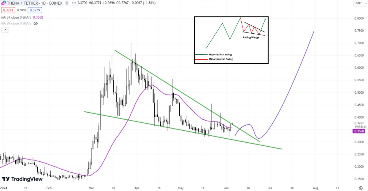 andrew.moh tweet media