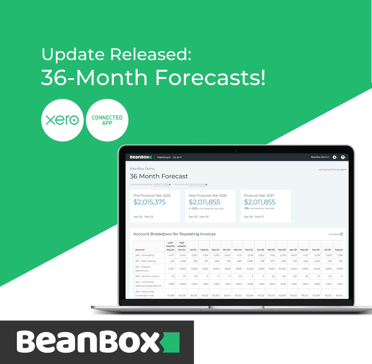 BeanBoxApp's tweet image. Big update!  We&apos;re pleased to announce 36-month forecasts are now available in BeanBox for your Xero repeating invoices. go.beanbox.app