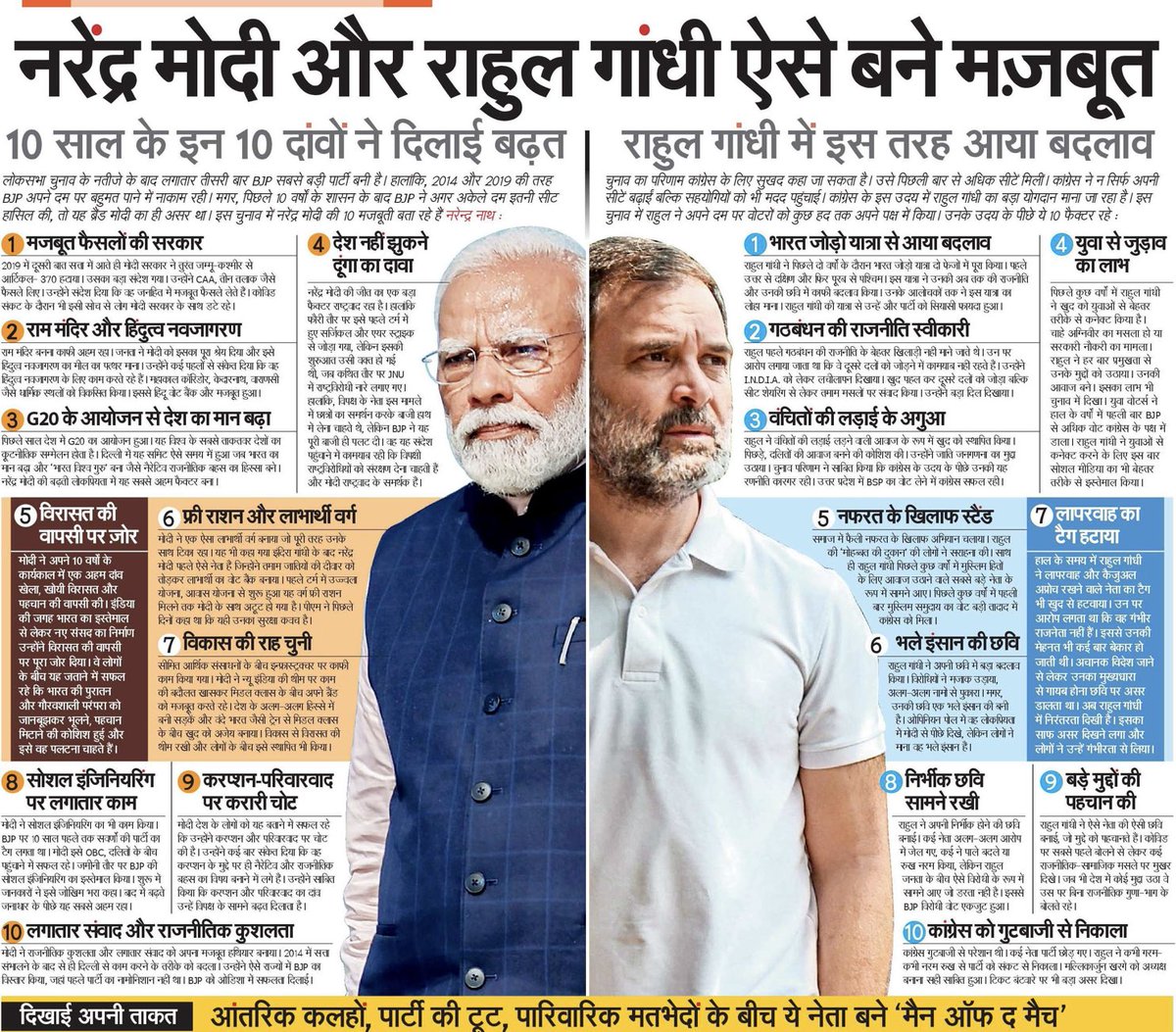 नरेन्द्र मोदी के कारण बीजेपी 240 सीट तक भी पहुँची तो राहुल गांधी भी इस चुनाव में चैलेंजर के रूप में स्थापित हुए। My report